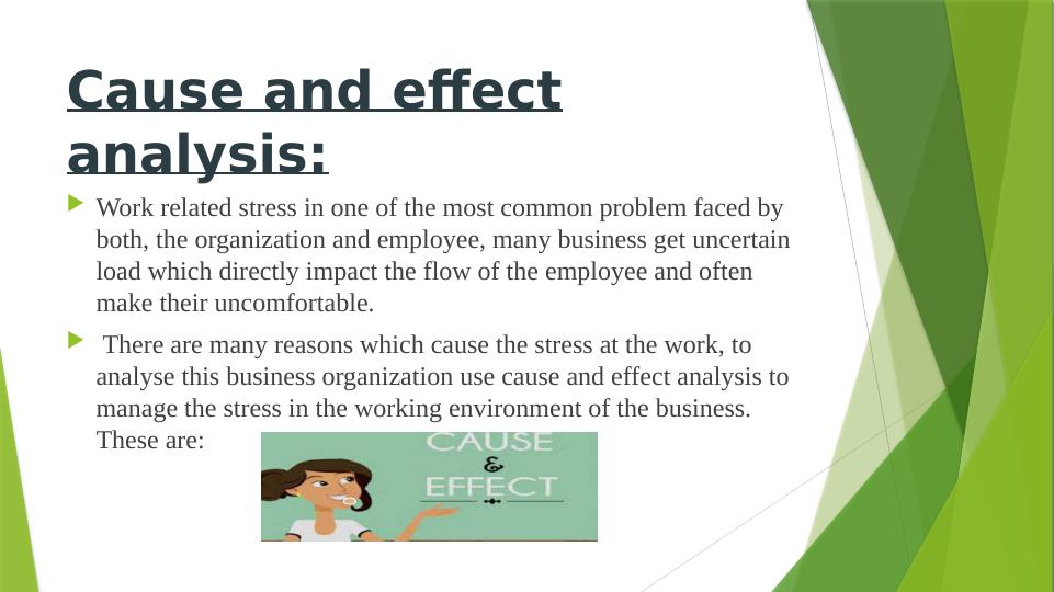 Problem Solving and Decision Making in Work Related Stress_4