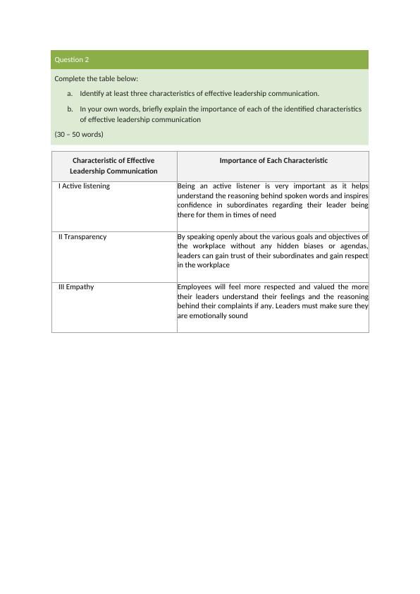 Legislation and Policies Relevant to Workplace Communication of Leaders_2