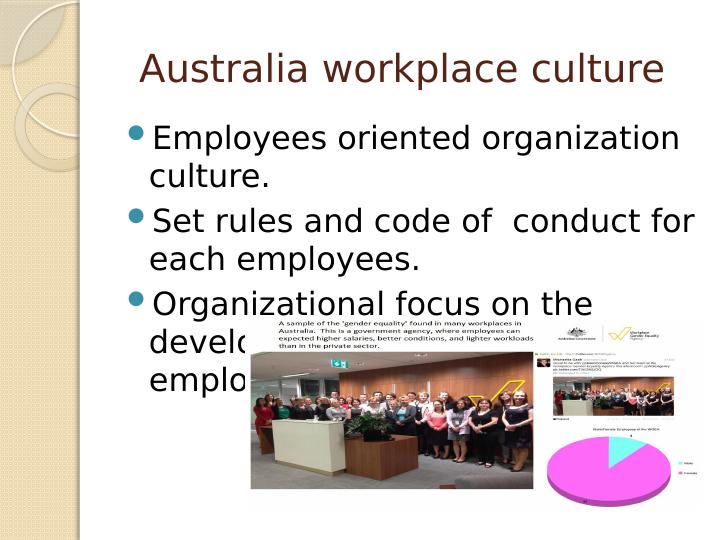 workplace-conditions-in-australia-analysis-and-recommendations