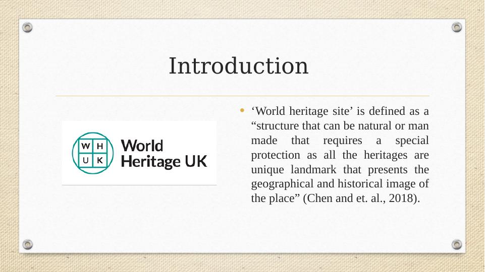 Presentation Template: World Heritage Sites_3