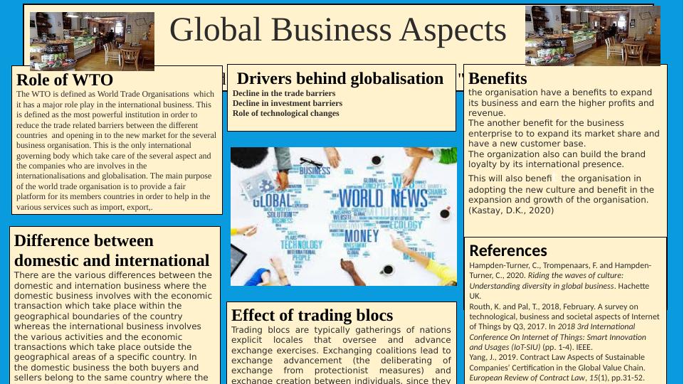 Role of WTO in Global Business Aspects: Benefits, Drivers, and Analysis_1
